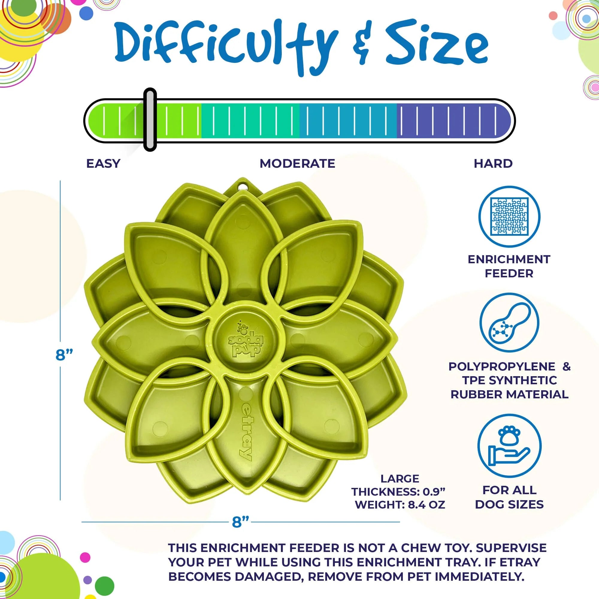 eTray Enrichment Slow Feeder Tray - Mandala Edition - Assorted Colors