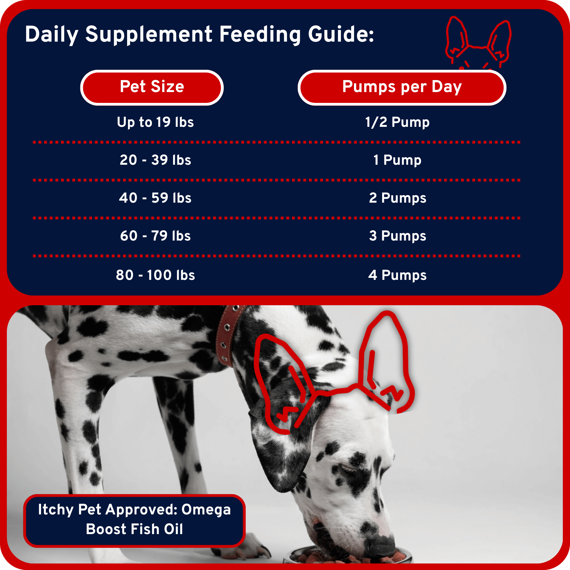 Omega Boost - 4-in-1 Fish Oil Liquid Supplement Maddie's American Pet Products Omega Boost - 4-in-1 Fish Oil Liquid Supplement Maddie's American Pet Products